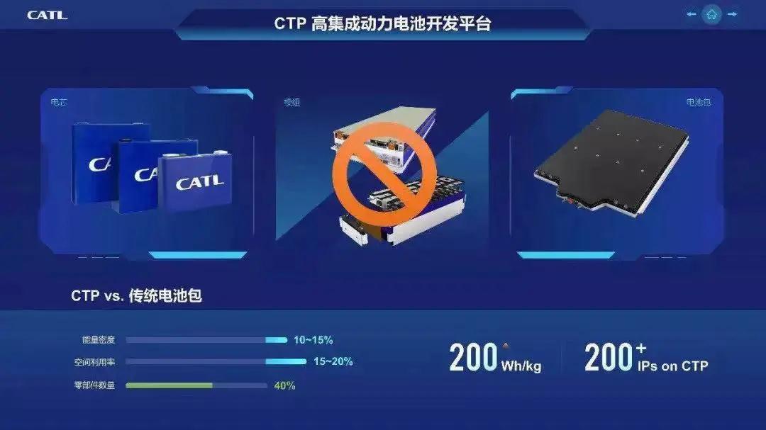 91视频官网APP91视频网站免费設備客戶，寧德時代