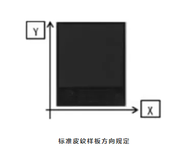 汽車內飾皮紋方向