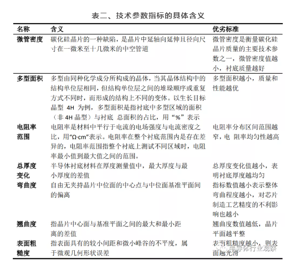 91视频官网APP91视频网站免费機可處理矽片