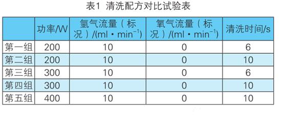 91视频网站免费機