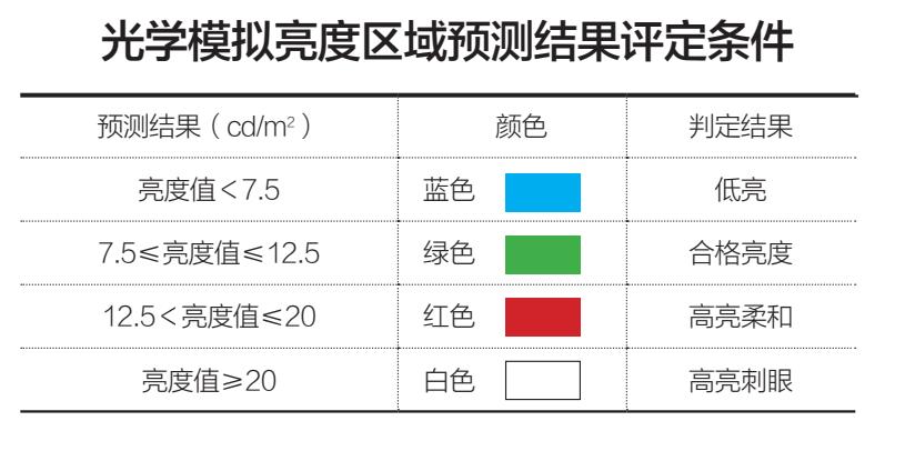91视频网站免费機