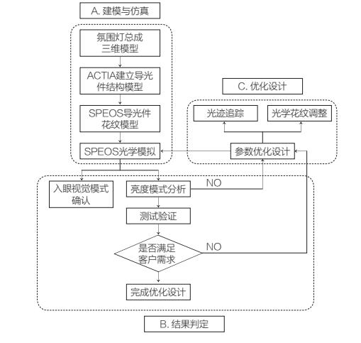 91视频网站免费機