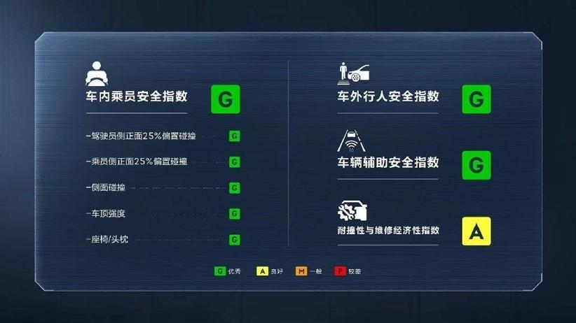 領克汽車