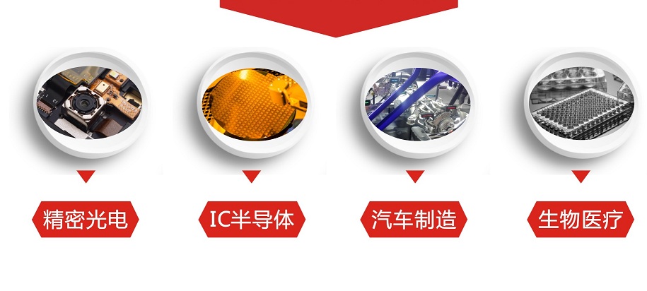 91视频官网APP91视频网站免费機應用領域