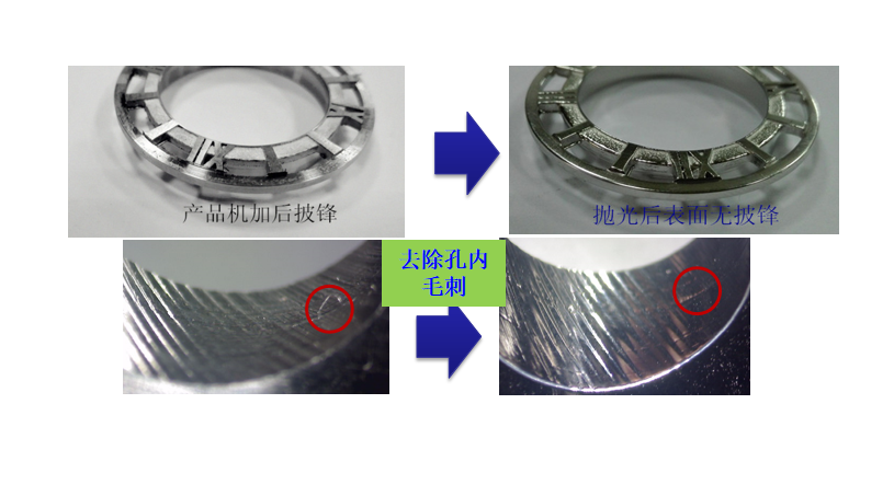 等離子拋光設備