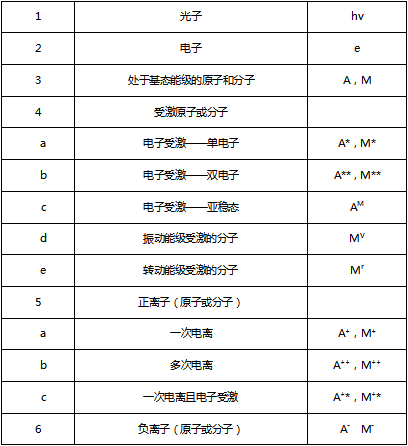 91视频网站免费機