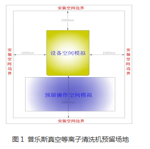 91视频网站免费機的安裝