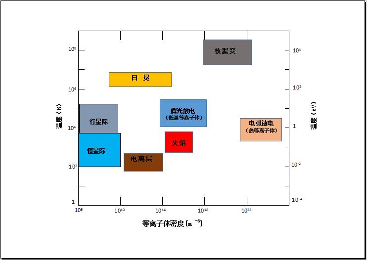 91视频网站免费機的電子