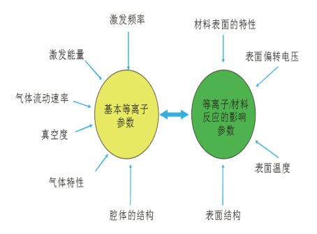 91视频下载安装污影響參數-91视频官网APP91视频网站免费機