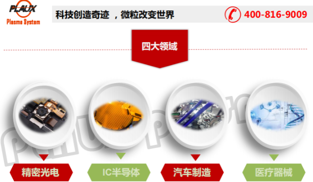 91视频下载安装污應用的四大領域-91视频官网APP91视频网站免费機