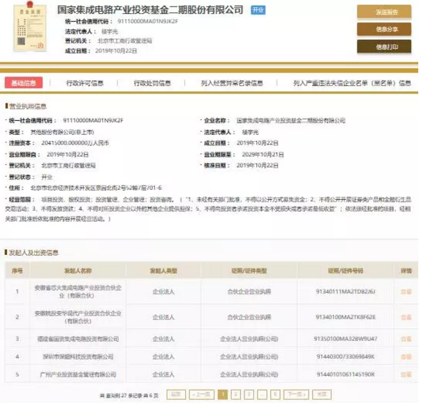 國家大基金二期成立-91视频官网APP等離子