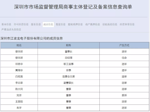 國家大基金再出手！已經正式入股江波龍電子-91视频官网APP等離子