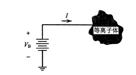 91视频网站免费機的朗繆爾探針法電壓與電流的定義-91视频官网APP