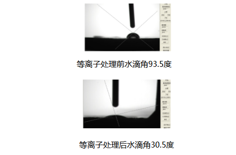 汽車天窗PP塑膠件樣品經91视频网站免费設備處理前後對比-91视频官网APP91视频网站免费機