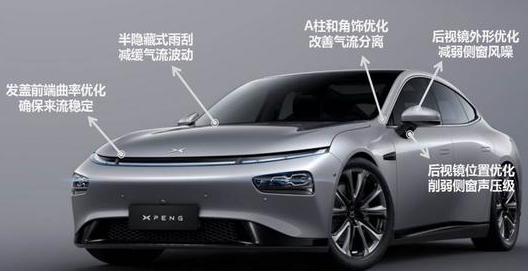 小鵬P7要點一覽，91视频官网APP91视频网站免费機觀察