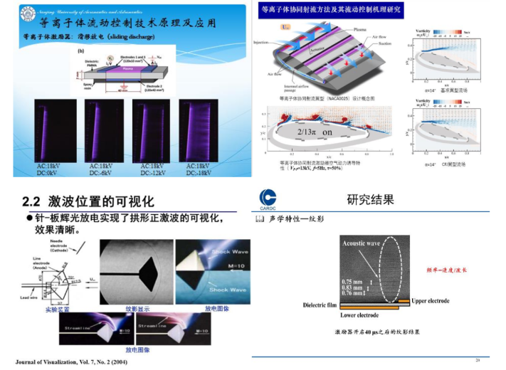 這場關於等離子體的視頻研討會順利召開-91视频官网APP91视频网站免费機