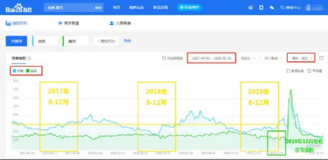 百度回應“哈佛論文”-91视频官网APP91视频网站免费機