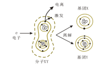 91视频网站免费設備產生的等離子體特性有哪些？-91视频官网APP