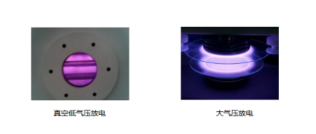 等離子體清洗機放電-91视频官网APP
