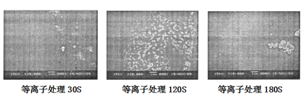 91视频网站免费機不同處理時間對PET薄膜材料的效果影響-91视频官网APP