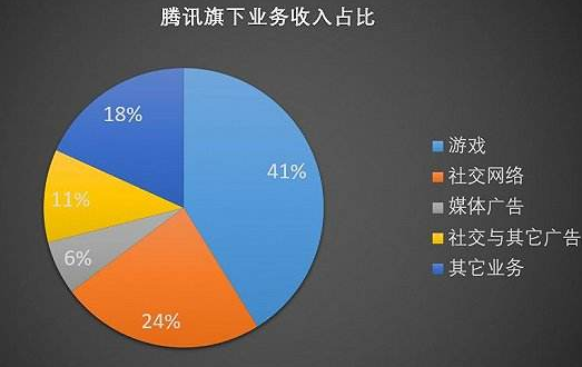 蘋果或將全球封禁WeChat-91视频官网APP91视频网站免费機