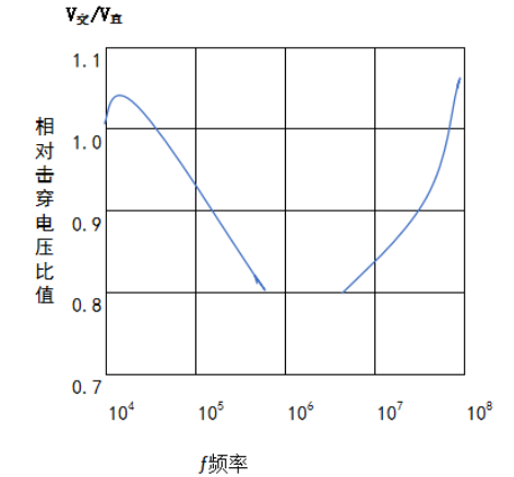 91视频网站免费機擊穿電場之比-91视频官网APP