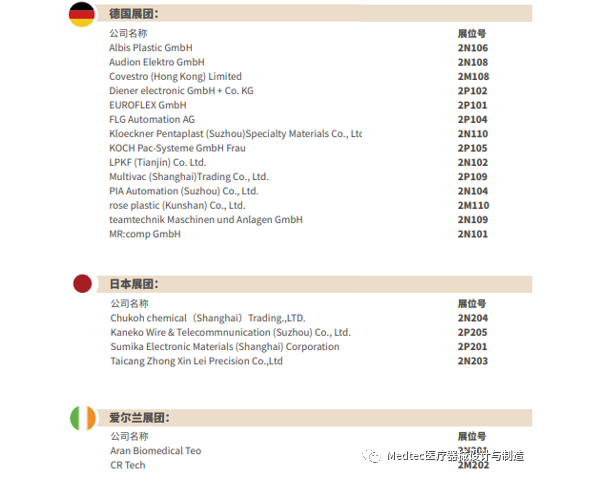 91视频官网APP91视频网站免费機帶你直擊2020Medtec中國展現場