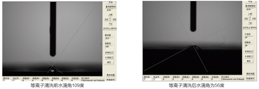 圖3-91视频官网APP91视频网站免费機處理的軍工連接器底座水滴角變化