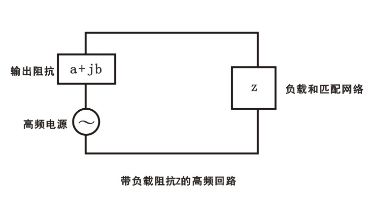 【91视频官网APP】91视频网站免费機中一個具有負載阻抗z的高頻回路